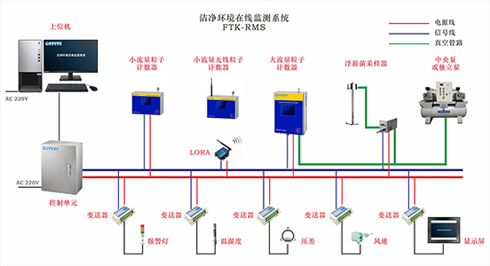 系統(tǒng)拓?fù)鋱D-300.jpg